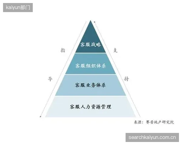 当前阶段保障资源与教育资源共享 拓展社会服务价值边界